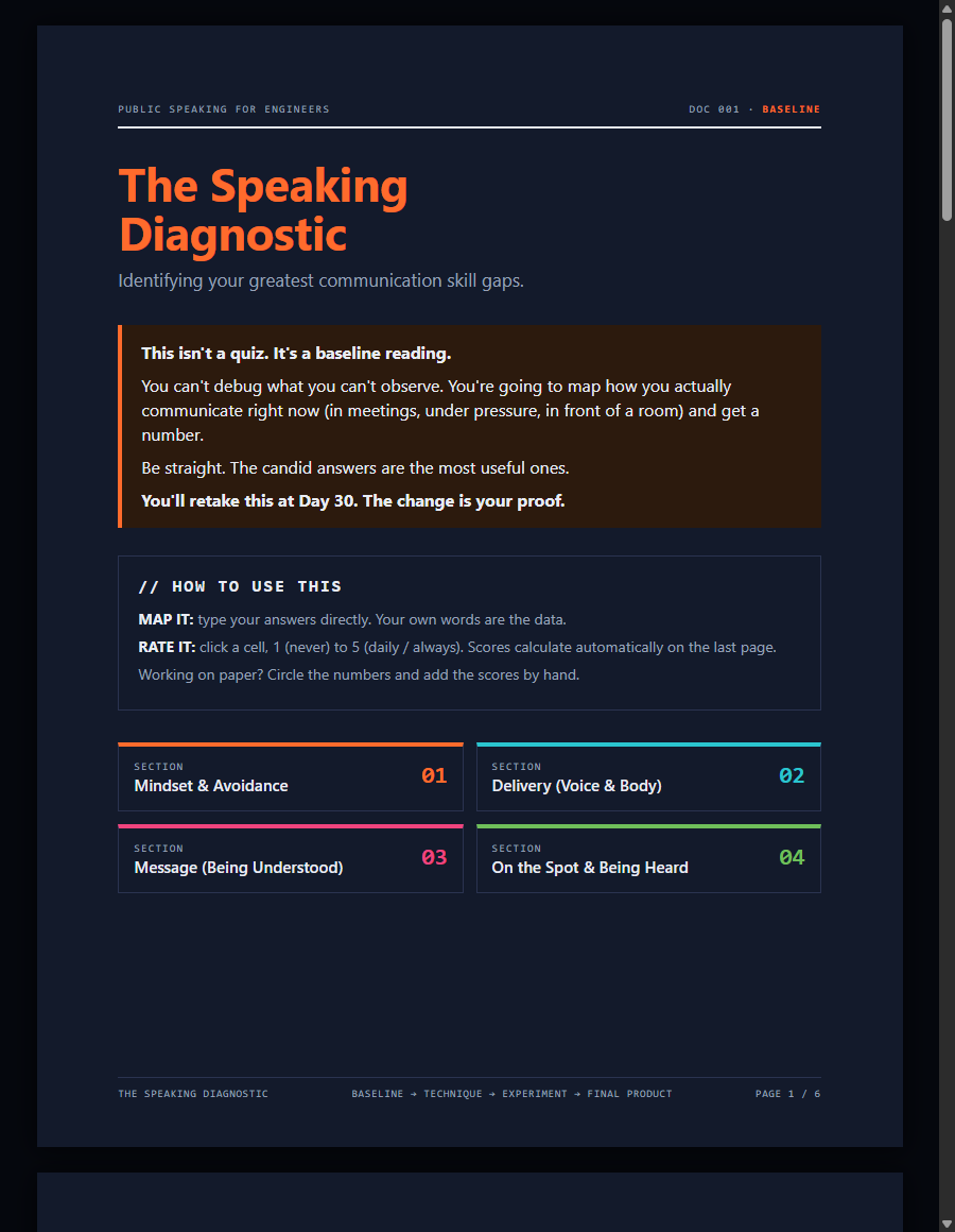 Speaking Diagnostic datasheet