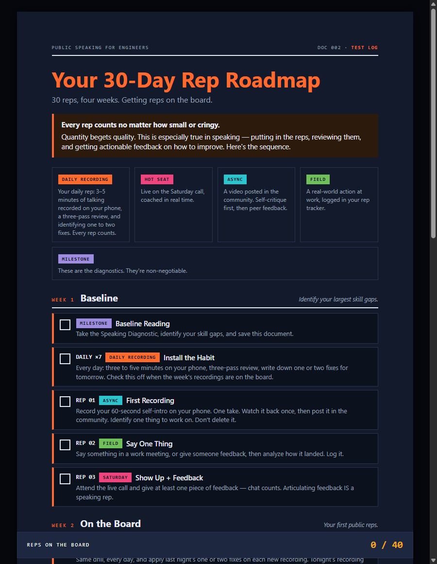 30-Day Rep Roadmap datasheet