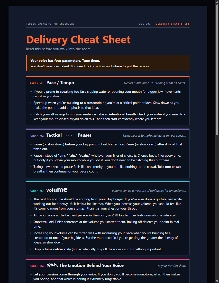 Delivery Cheat Sheet datasheet